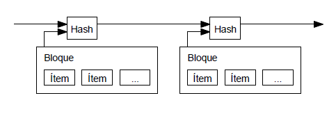 Bitcoin Whitepaper 2